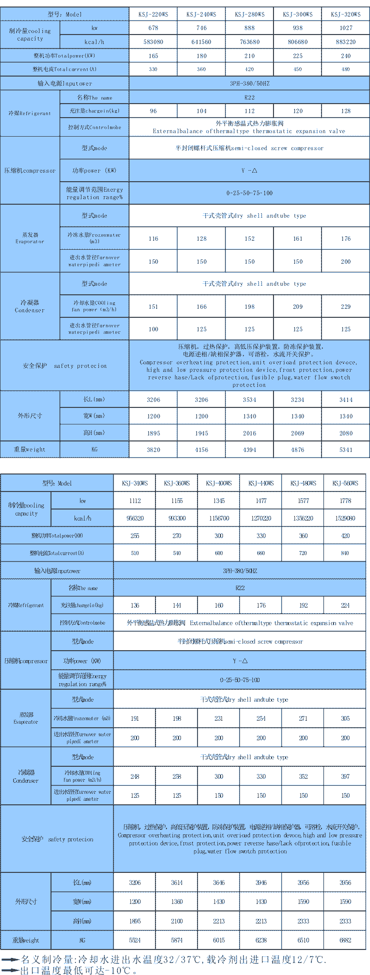 螺杆水冷冷水机组