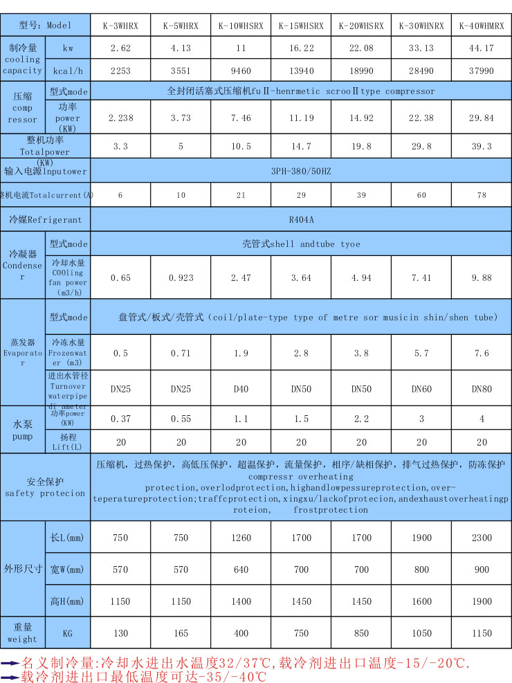 中低温冷冻机