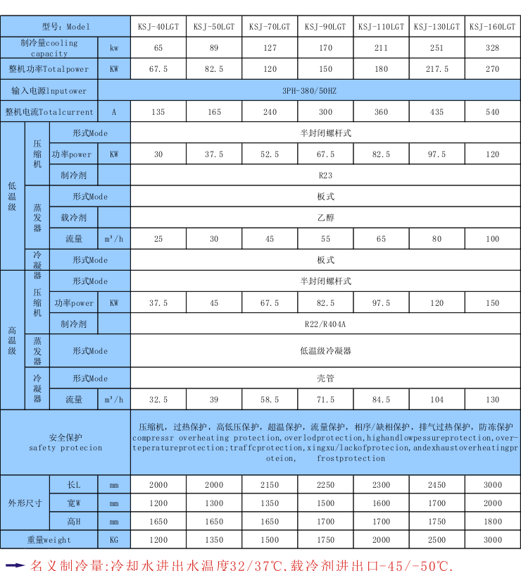 制药业用低温复叠机组