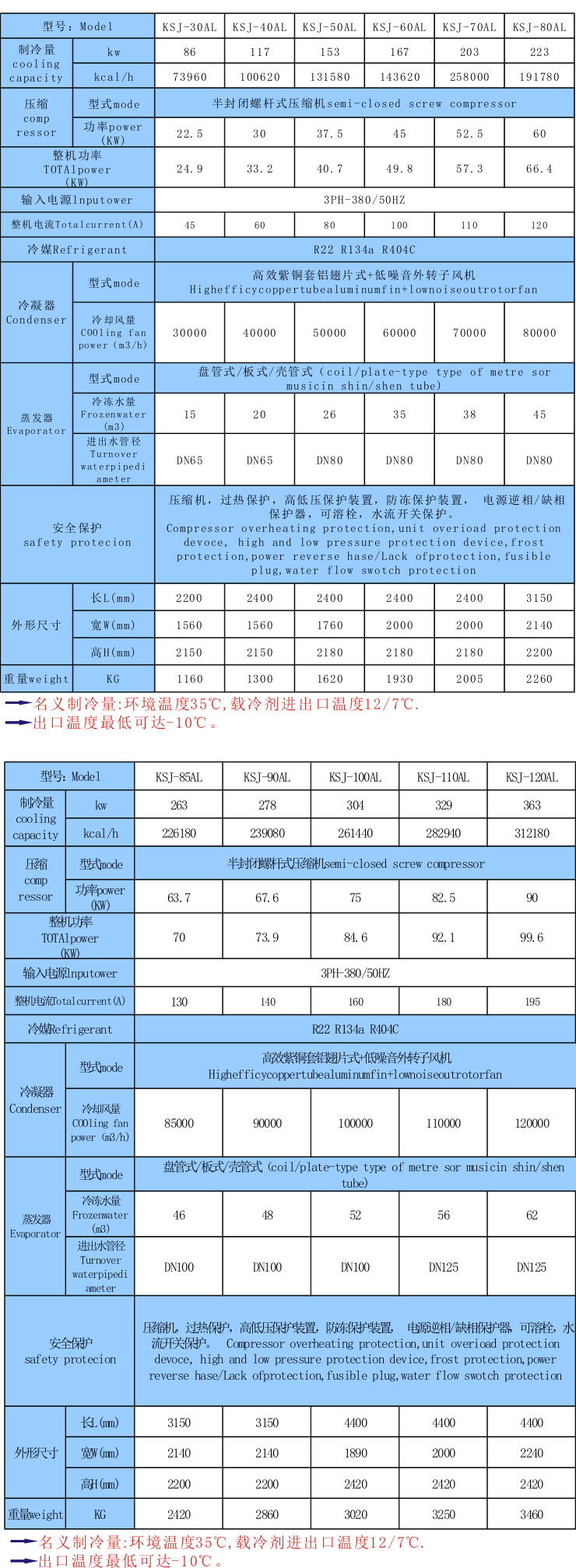 工业螺杆冷水机组