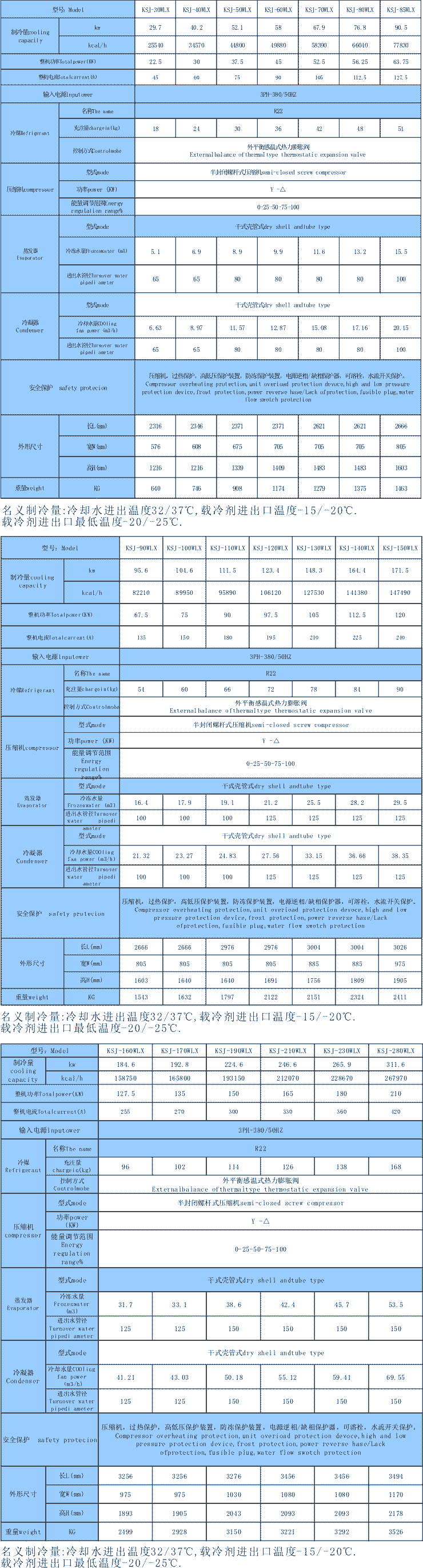 水冷螺杆中温冷水机组