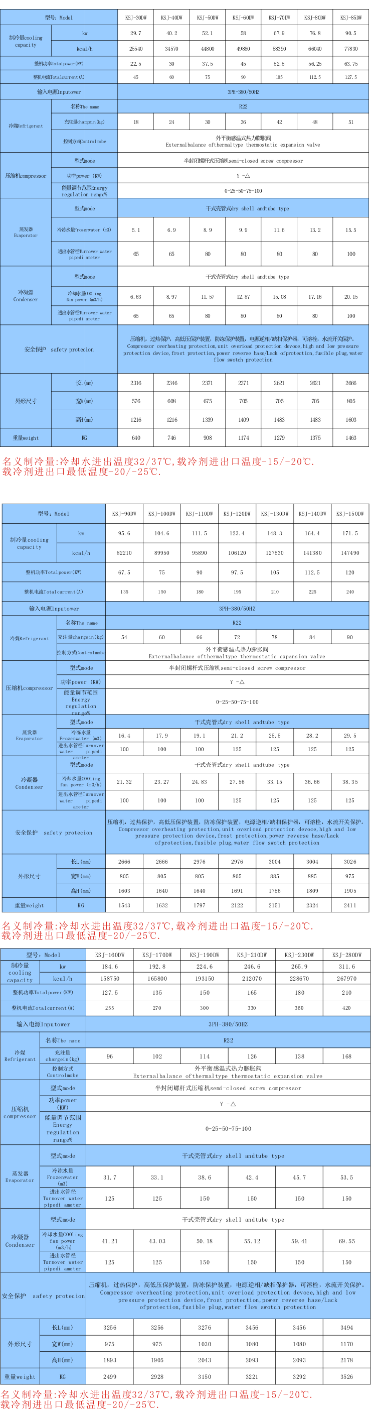 废水处理用冷水机