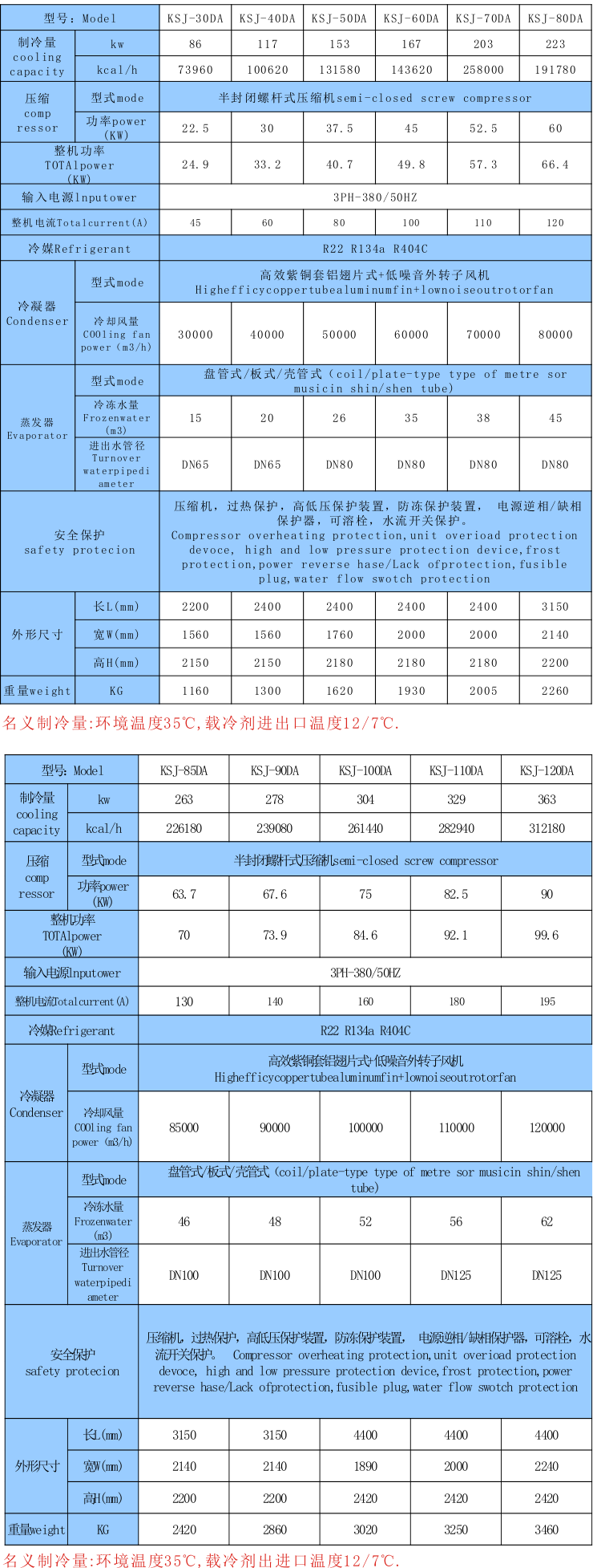 化工行业用制冷机组