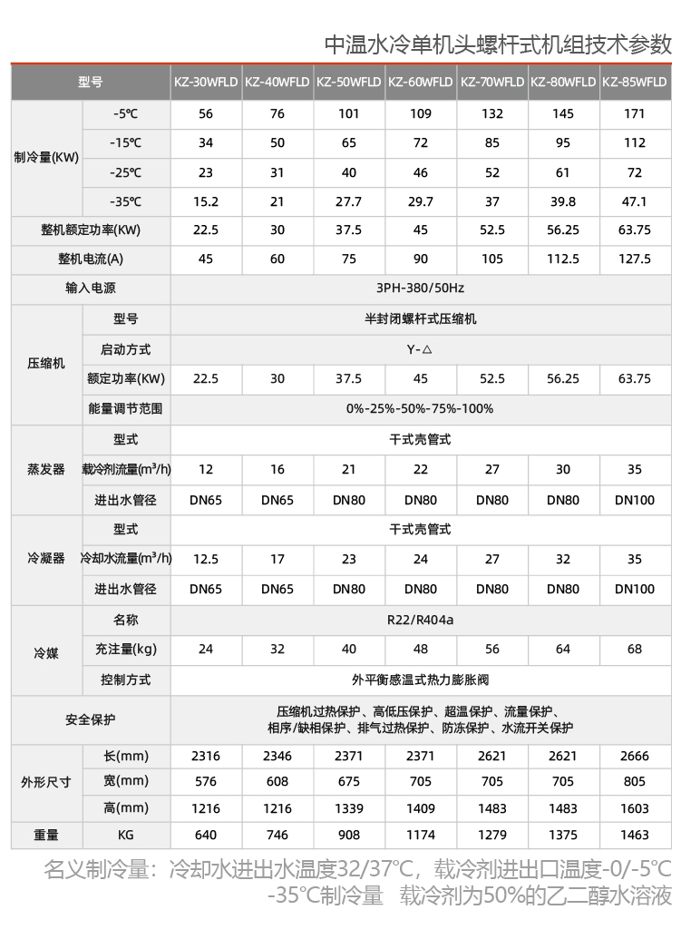 中温单机头螺杆防爆冷冻机组