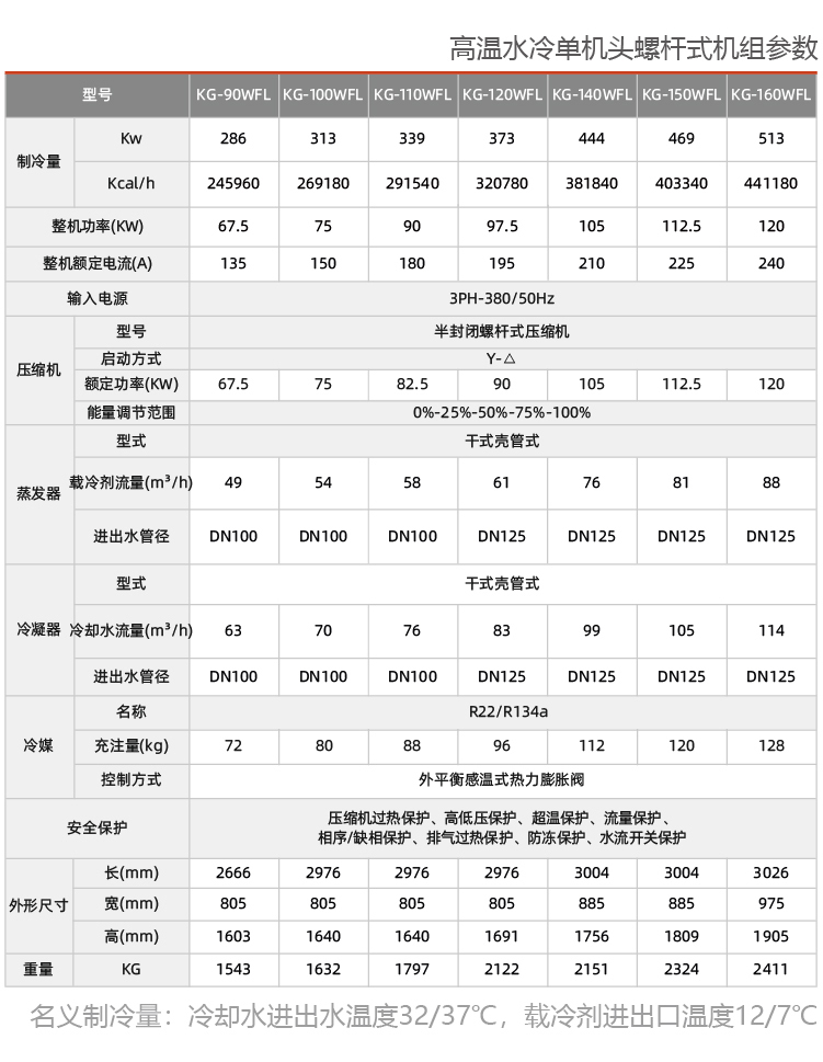 水冷式单机头螺杆防爆冷水机组