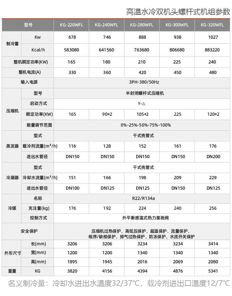 水冷式双机头螺杆防爆冷水机组