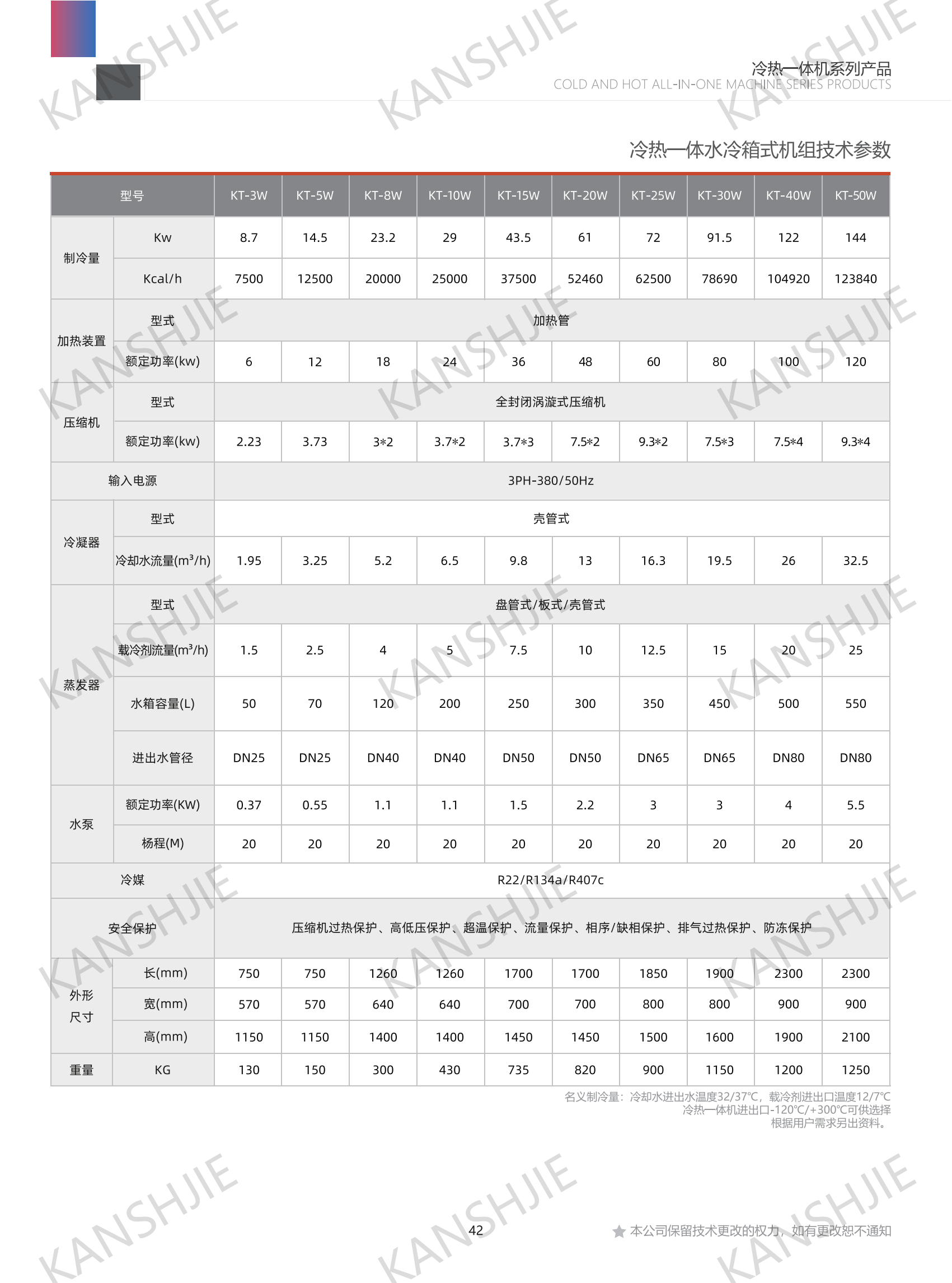 制药业制冷加热一体控温机组