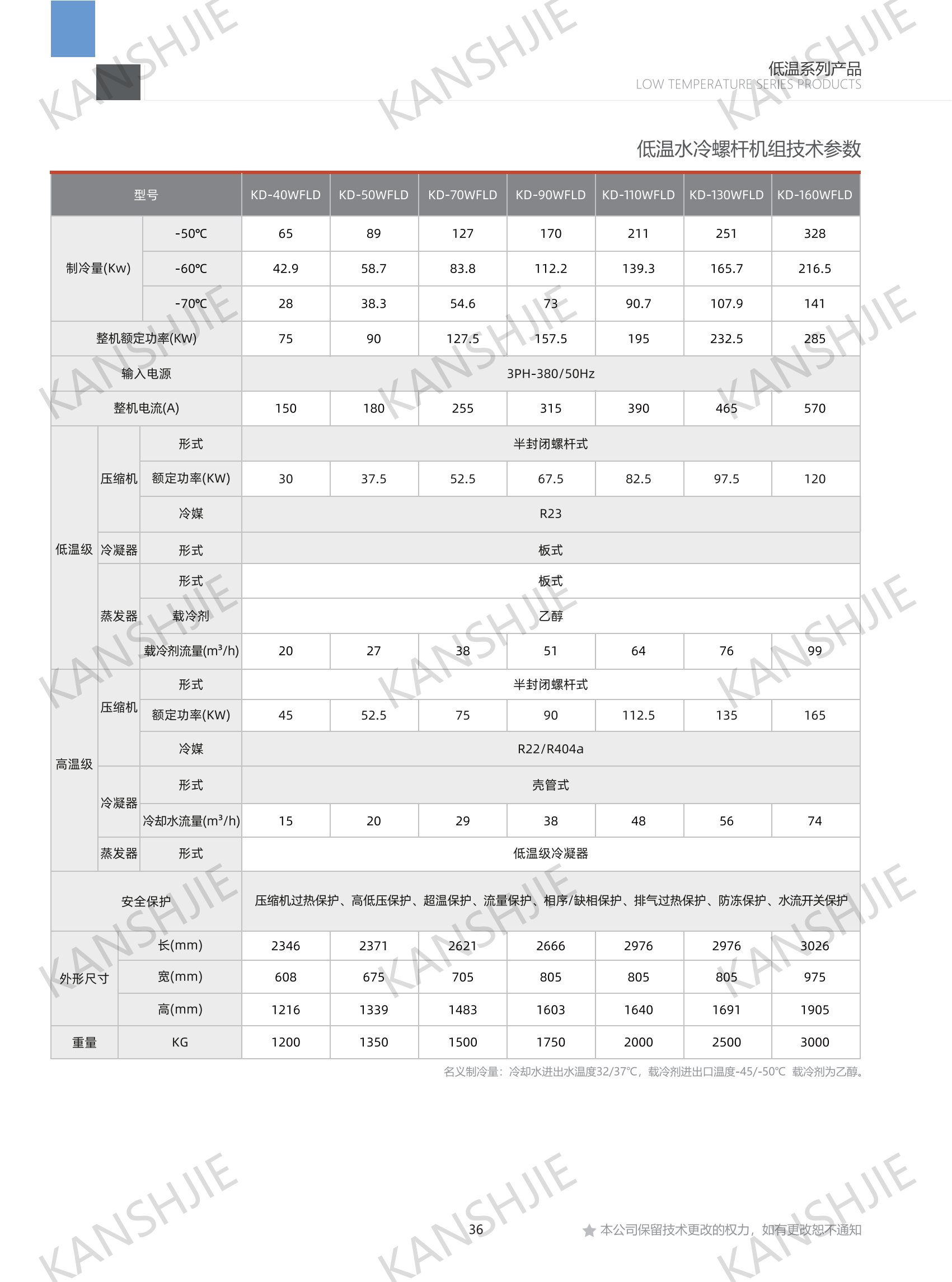 新材料-80℃复叠式制冷机组